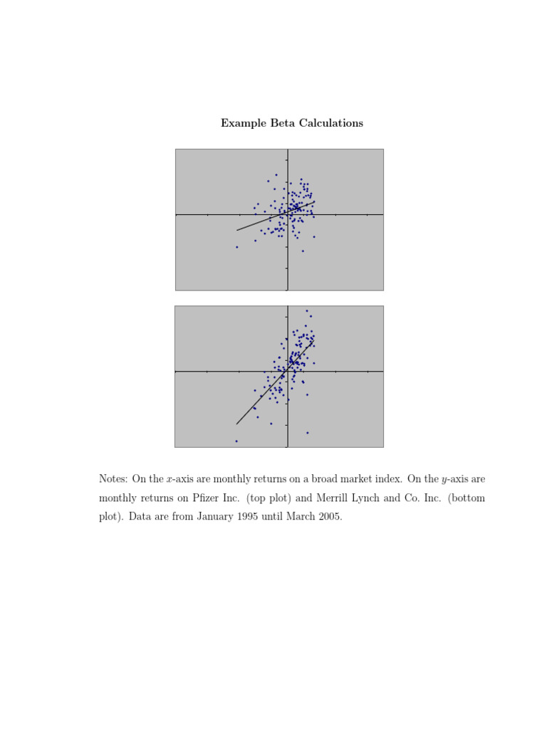Calculating Beta | PDF