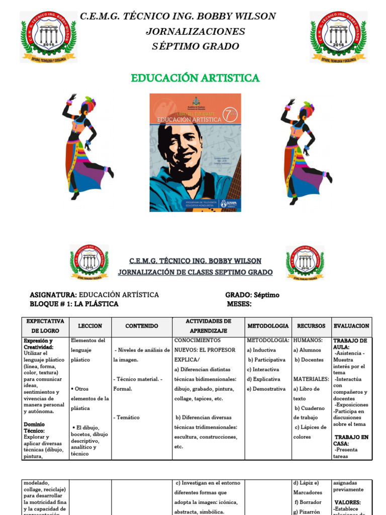 PLANIFICADOR 7 Artistica | PDF | Dibujo | Enseñando