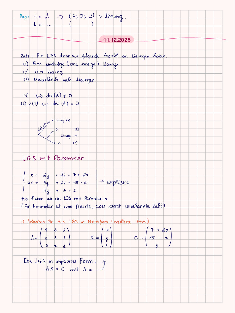 Mathemat I K | PDF