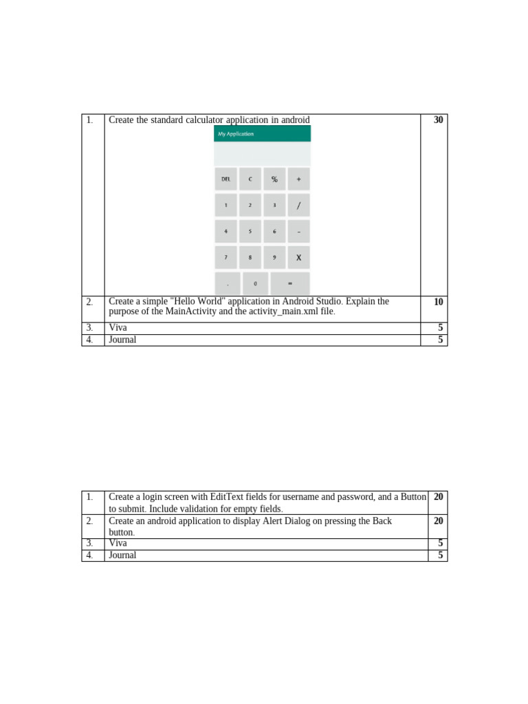 Practical Slips | PDF | Android (Operating System) | Button (Computing)