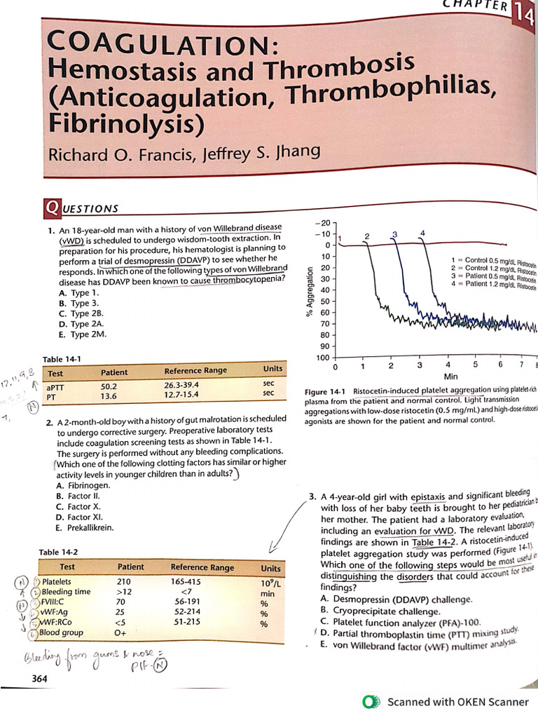 Hemostasis and Thrombosis Spitlanik | PDF