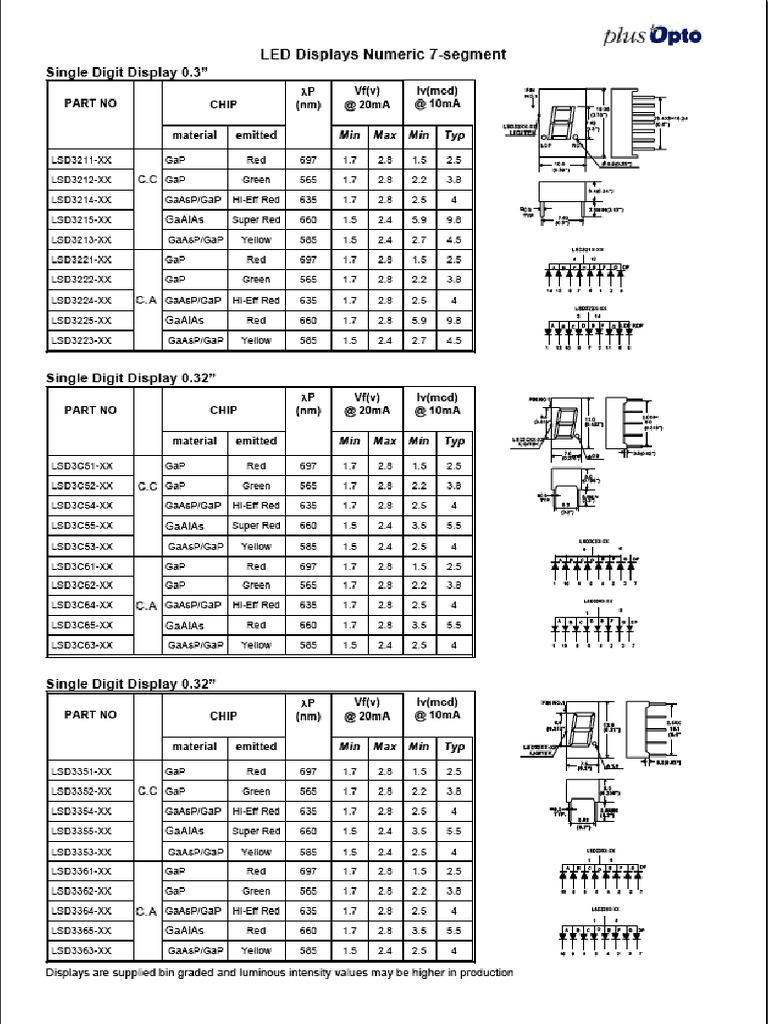 302746_1 | PDF