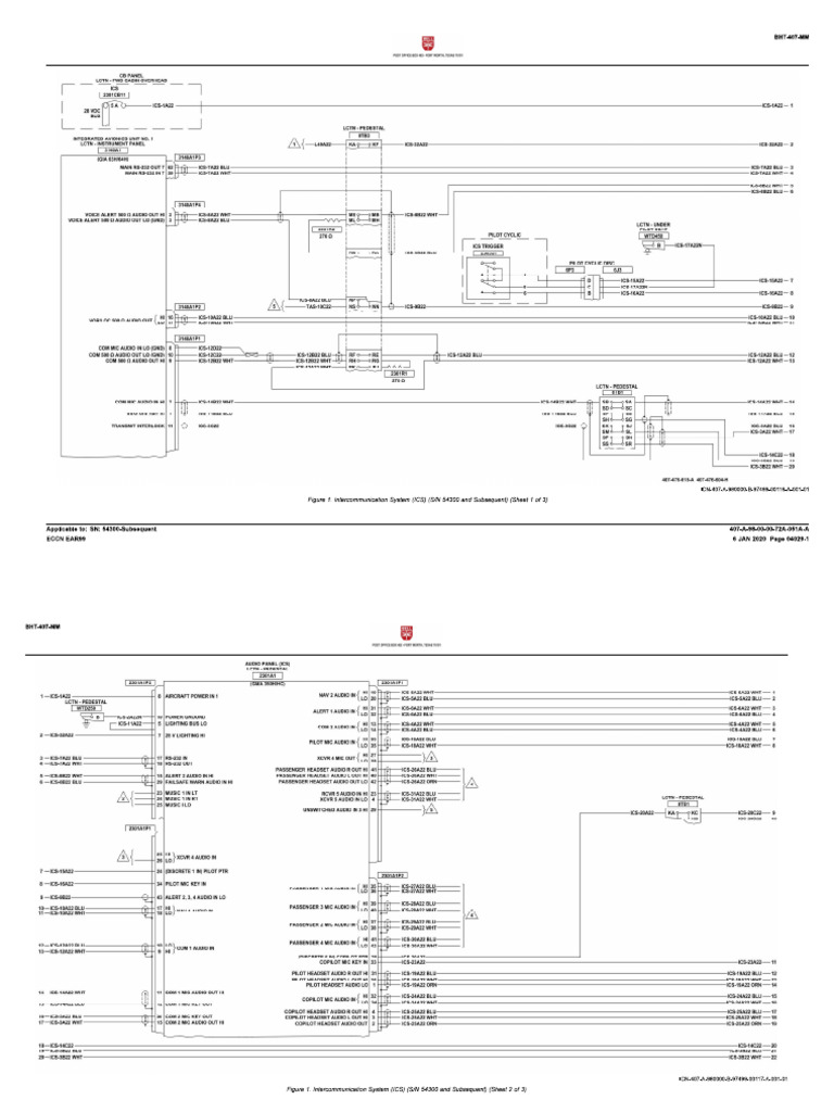 Ics 1 | PDF