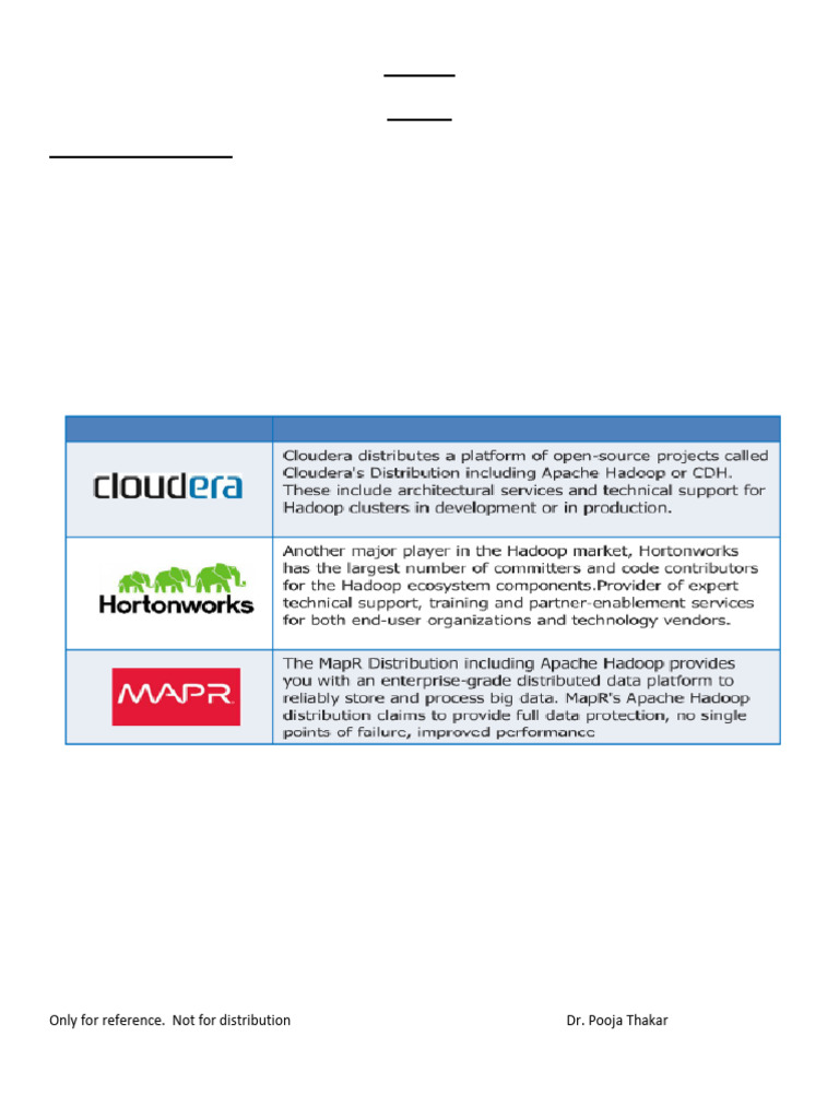 Unit IV-HDFS Commands | PDF | Apache Hadoop | Computer File