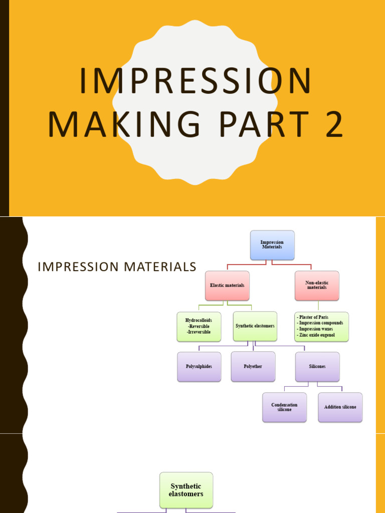 Impression Making Lecture 2 | PDF | Chemical Substances | Materials