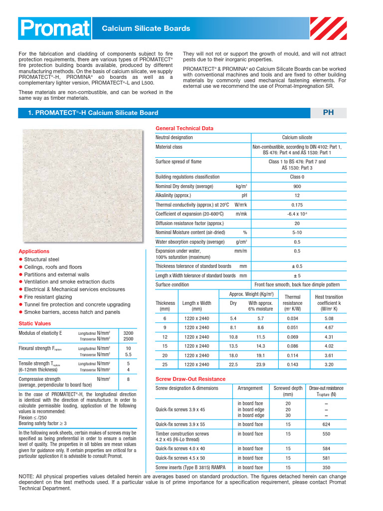 Specification of Promatect H Board | PDF | Fracture | Screw
