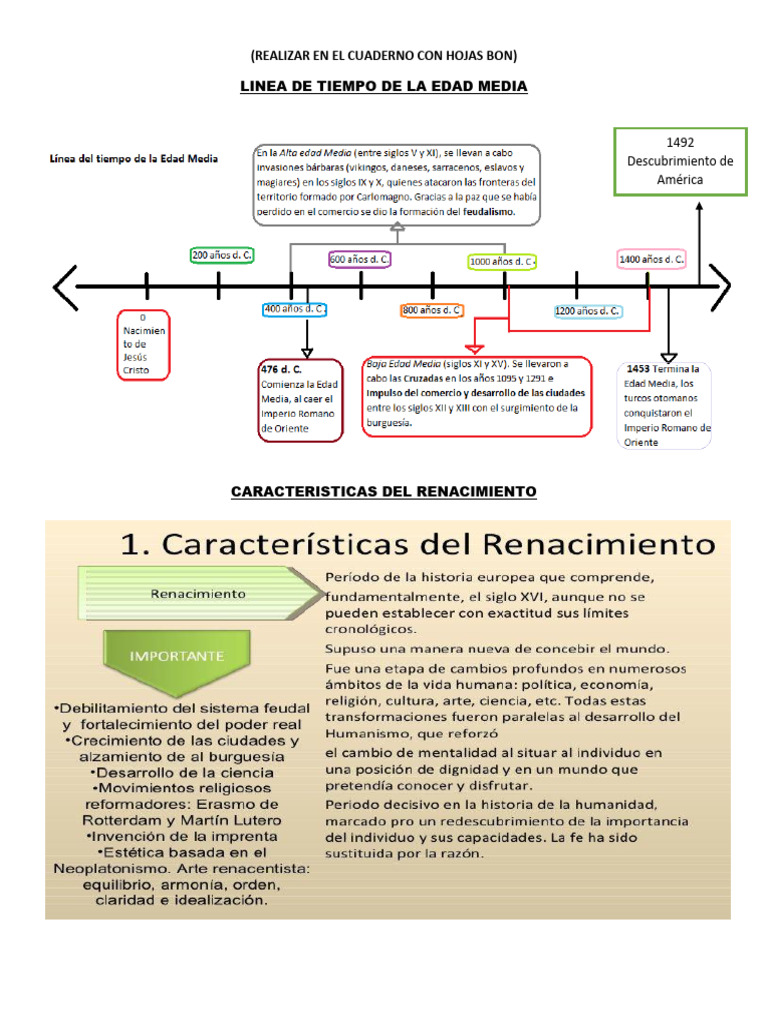 Informe El Renacimiento | PDF