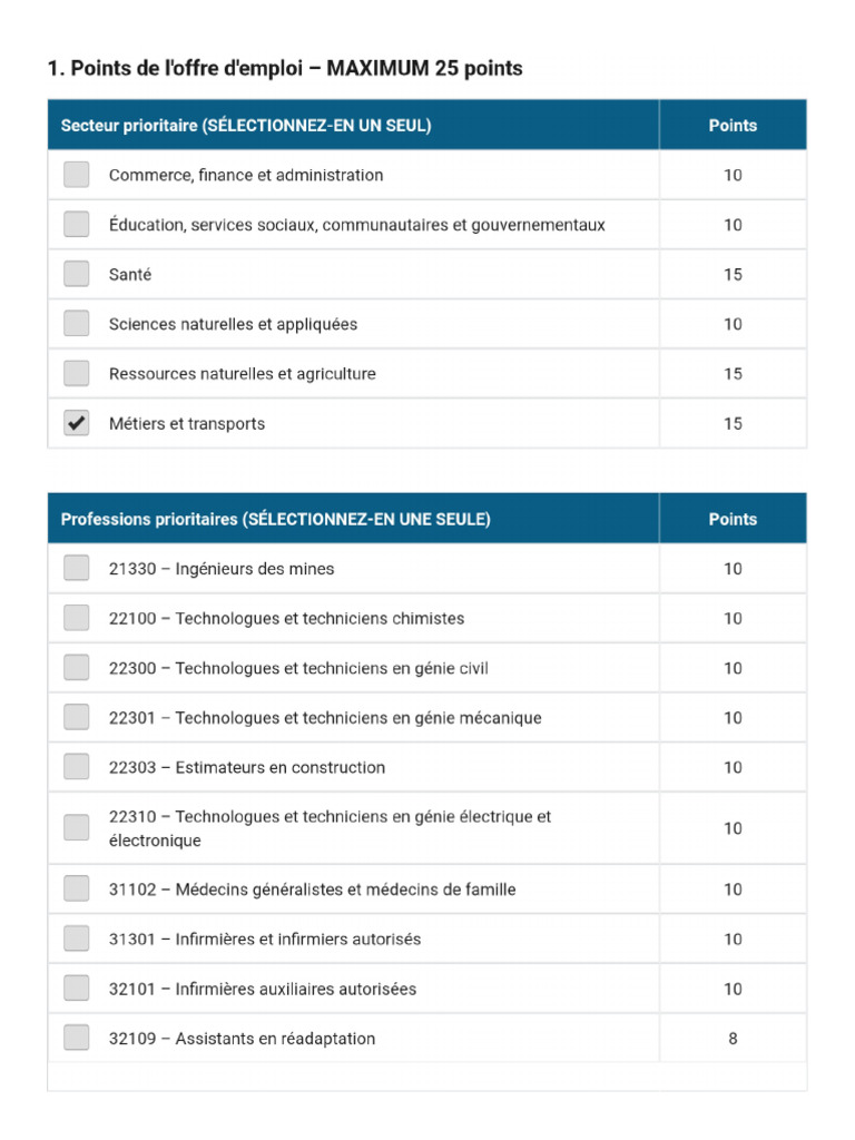 RCIP Community Scoring Grid | PDF