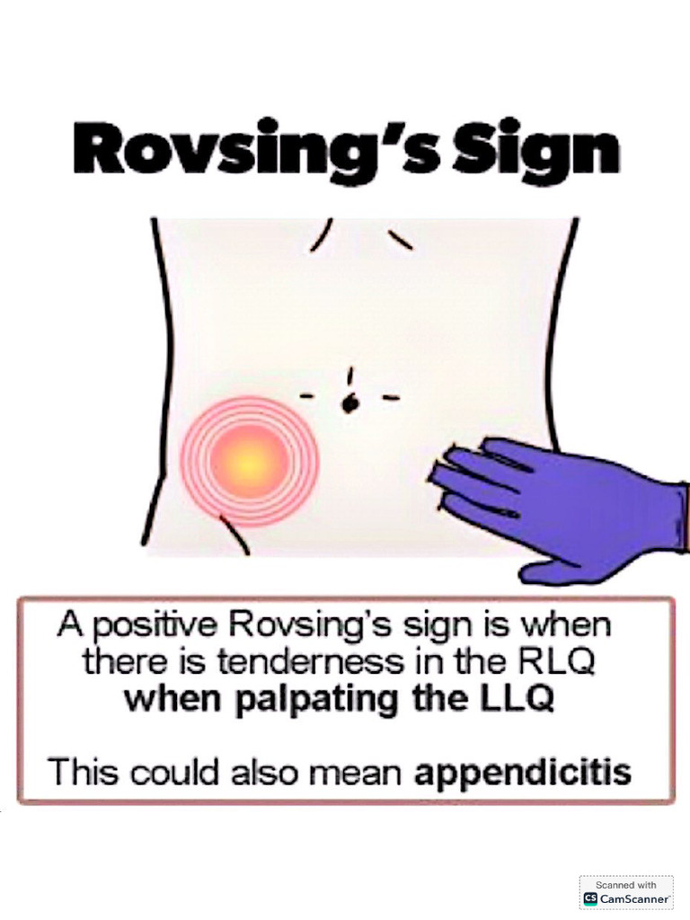 Signs | PDF