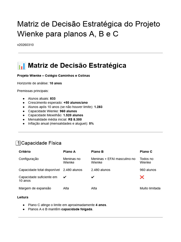 Matriz de Decisão Estratégica Do Projeto Wienke | PDF | Economias