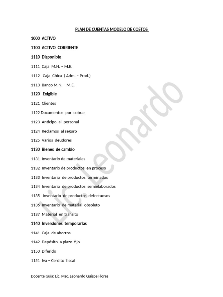 Plan de Cuentas Modelo de Costos | PDF | Business | Hoja de balance
