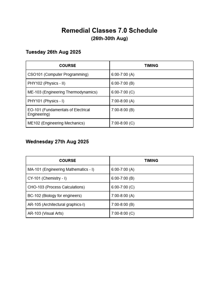 Remedial Classes 7.0 Schedule | PDF