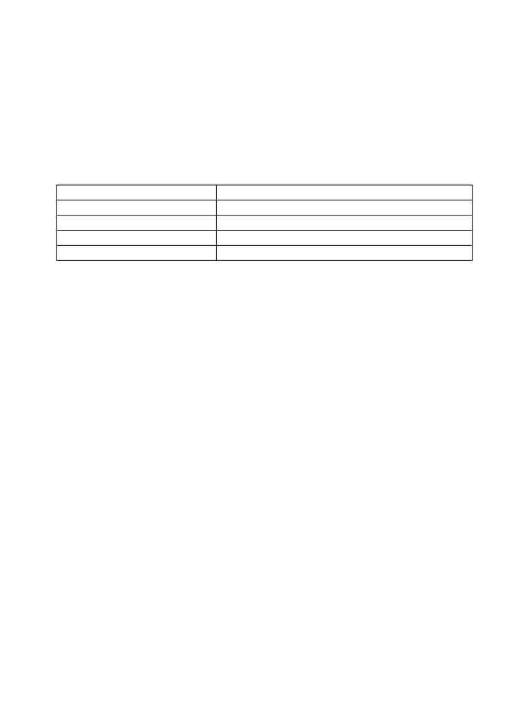 NIOS DEO Practical File Improved | PDF | Spreadsheet | Computer Keyboard