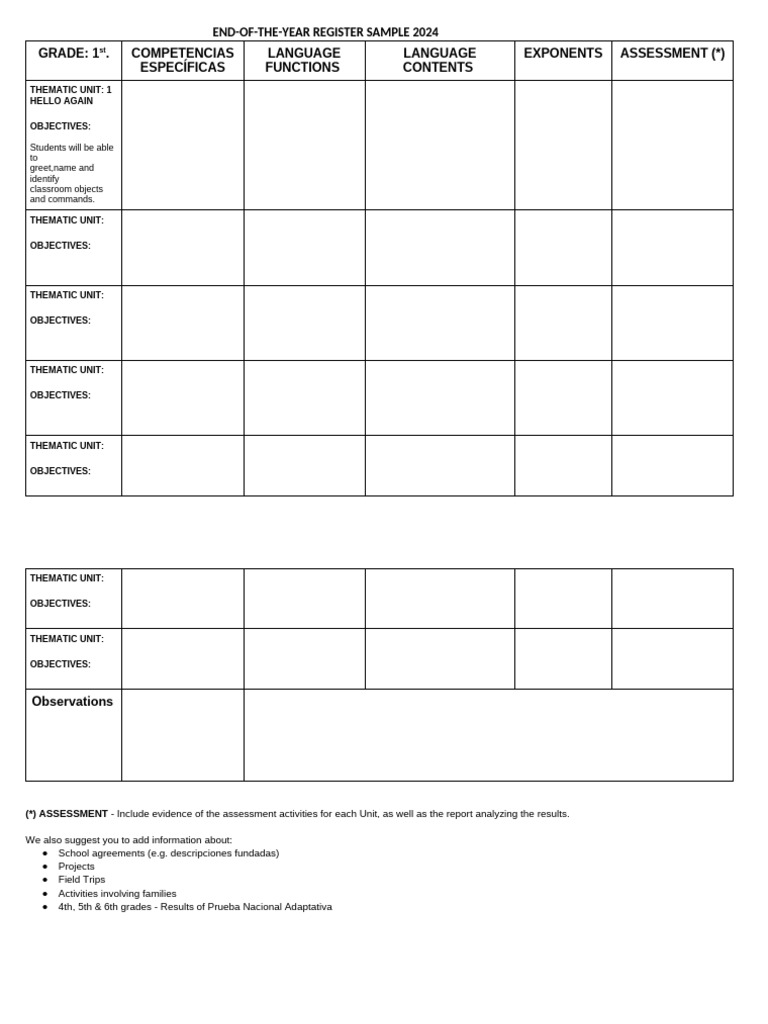 End of The Year Register Sample 2024 | PDF