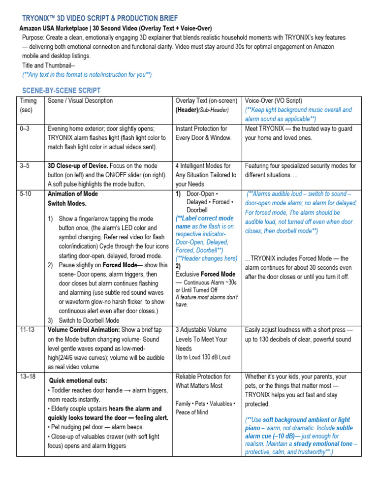 TRYONIX_30s_Hybrid_Video_Script_Brief and Amazon Compliance Guidelines ...
