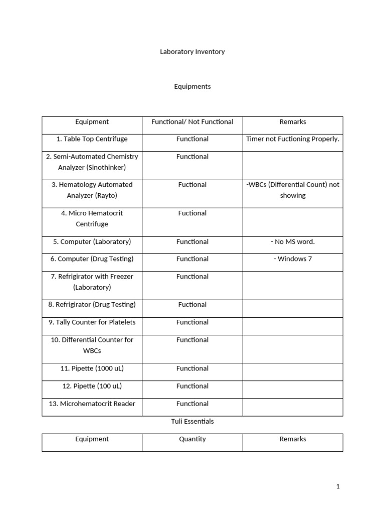 Laboratory Inventory | PDF | Tissue (Biology) | Clinical Medicine