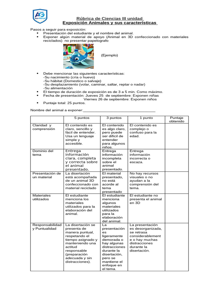 Rubrica Ciencias III Unidad | PDF