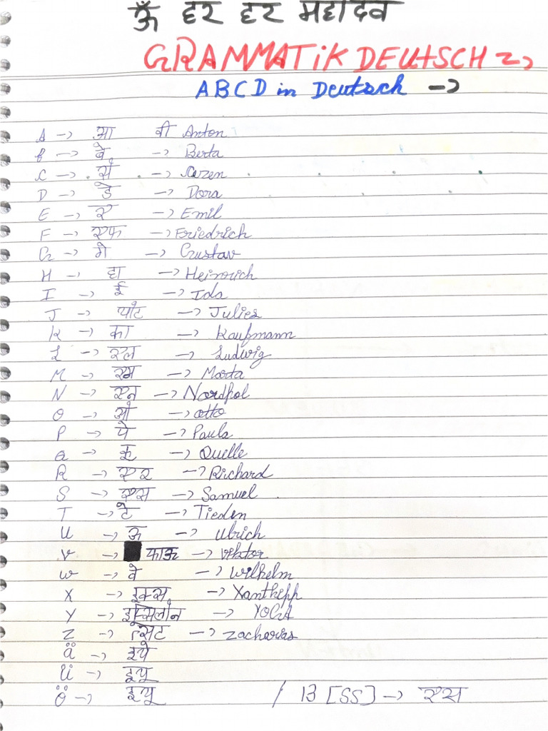 Basic (A1) To (B1) Level (Deutsch) German Handwritten Notes of All The ...