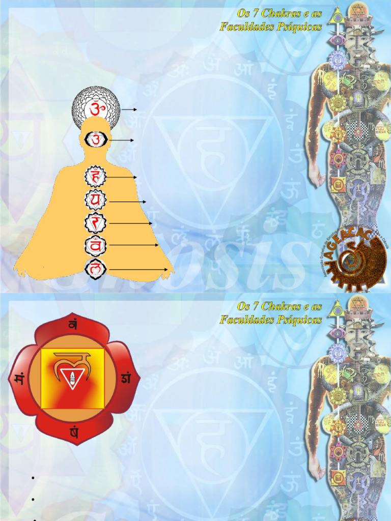 Os 7 Chakras e As Faculdades Psíquicas Do Homem - AGEACAC | PDF | Chacra