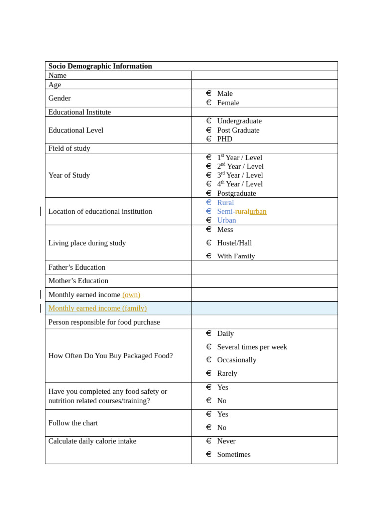 Sample Questionnaire KEA | PDF