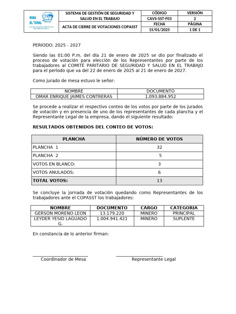 Acta Cierre de Votaciones Eleccion de Copasst | PDF