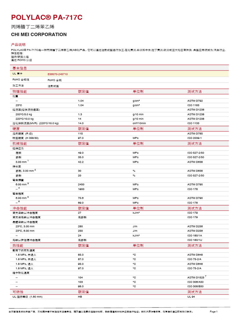Polylac Pa 717c | PDF