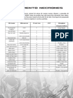 Tablas de Referencia Rápida Warhammer 40k: Necrones