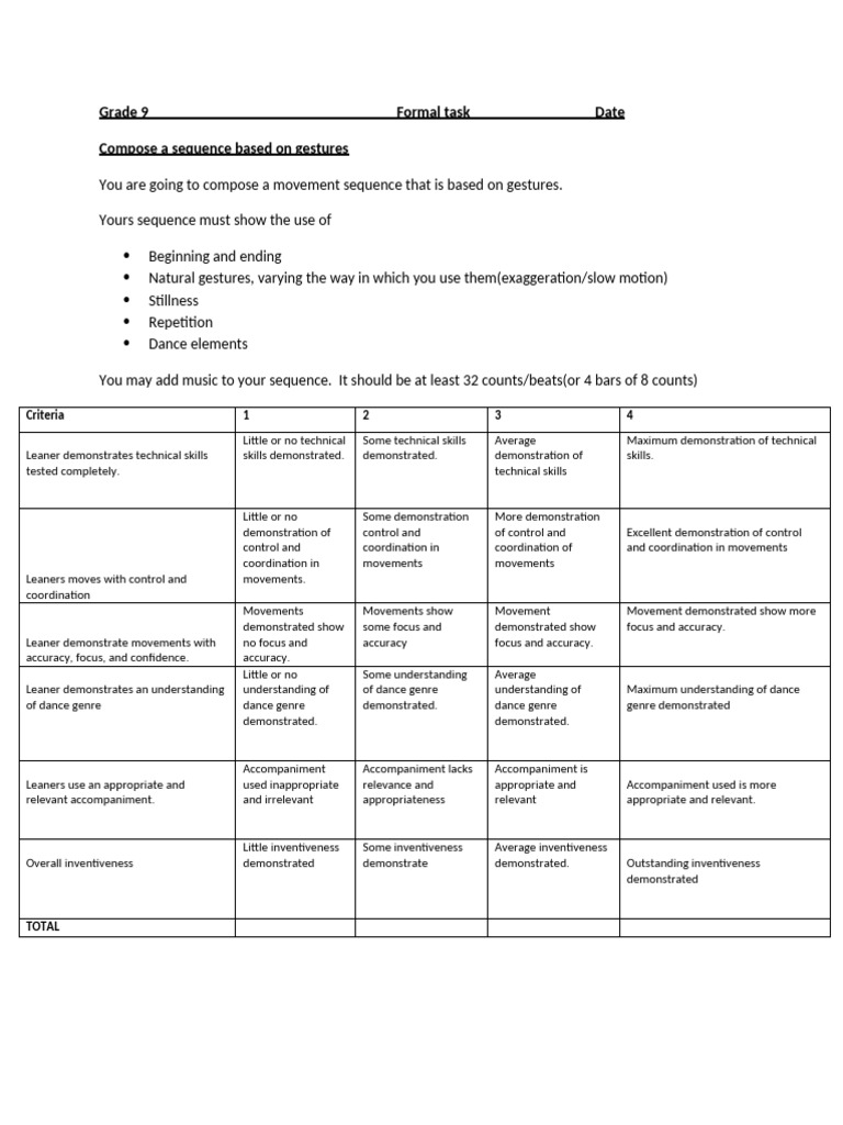 Formal Task | PDF | Dances