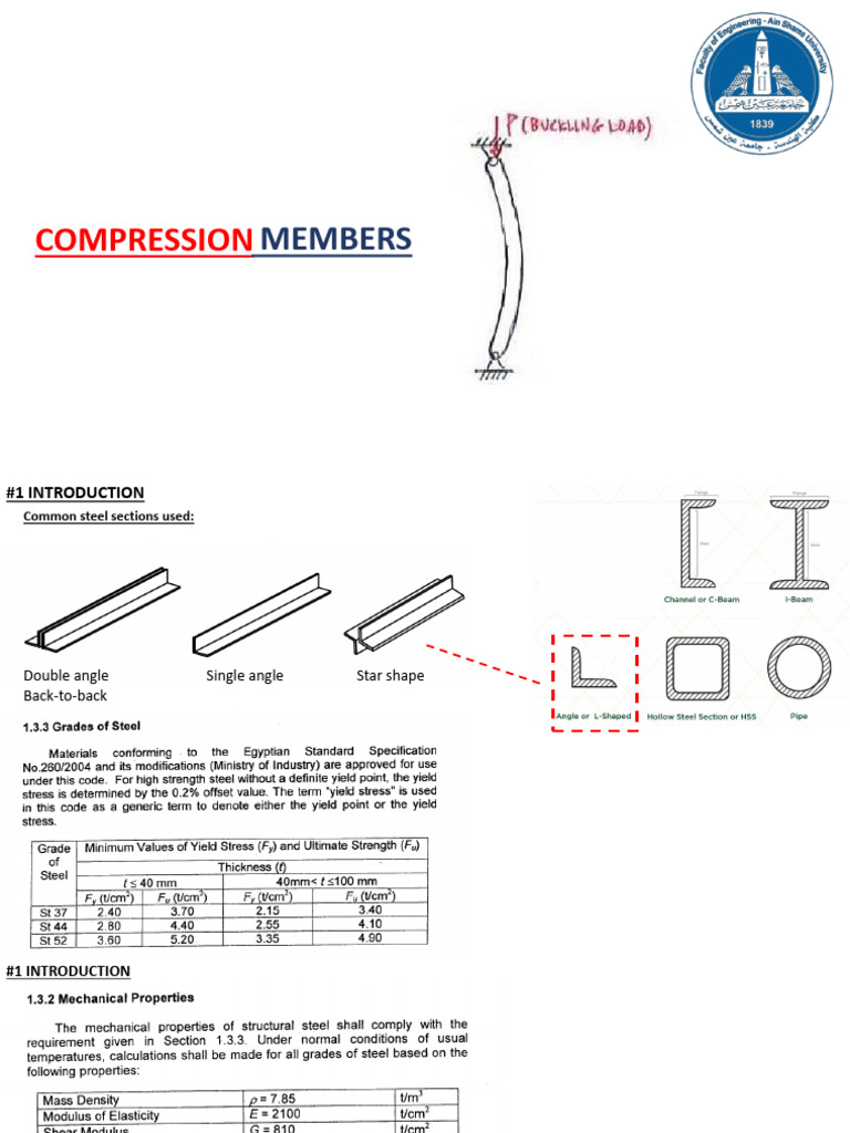 Compression Members LRFD Fall 2022-23 | PDF