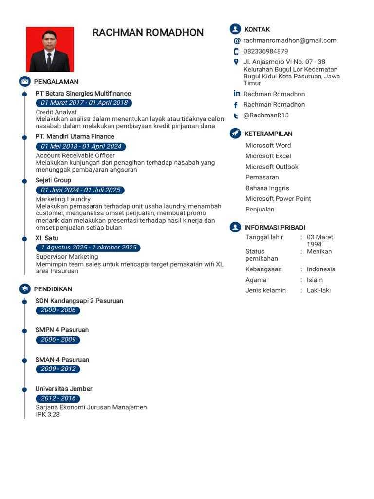 CV Rachman R | PDF
