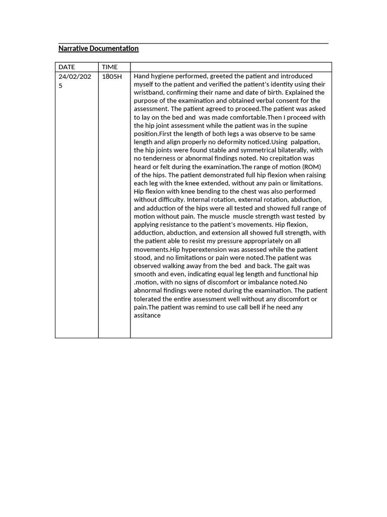 Narrative Documentation | PDF | Anatomical Terms Of Motion | Diseases ...
