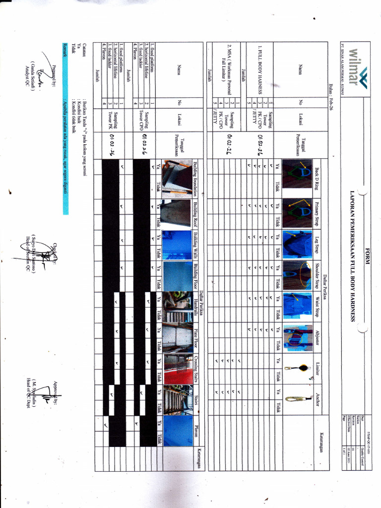 Checklist Bodyhardness Februari 2026 | PDF
