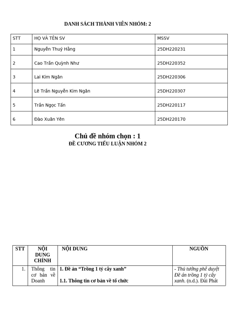 Nhóm 2 - TLCK | PDF