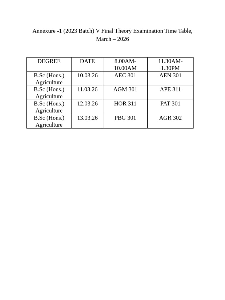 2023 Batch - 5th Sem Final Theory Examination Time Table | PDF