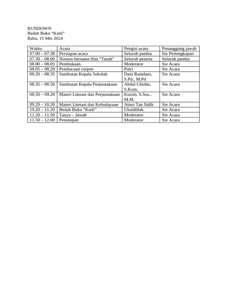 Rundown Bedah Buku Kutil | PDF