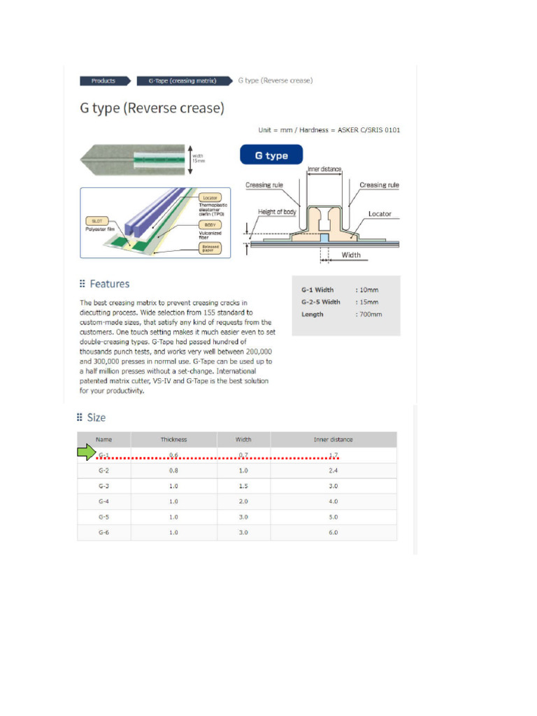 Reverse Crease | PDF