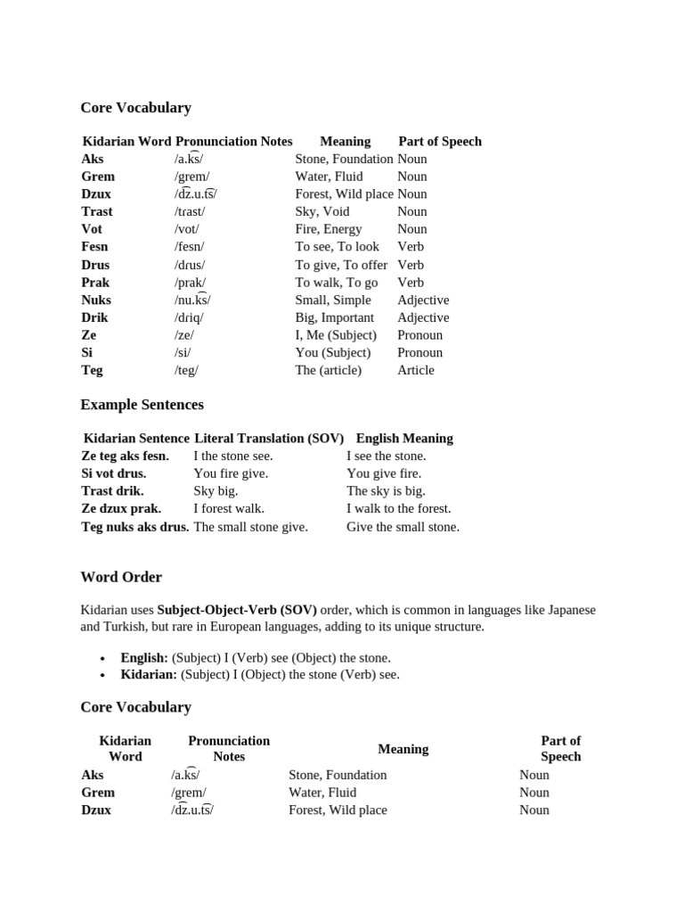 Core Vocabulary | PDF | Languages | Foreign Language Studies