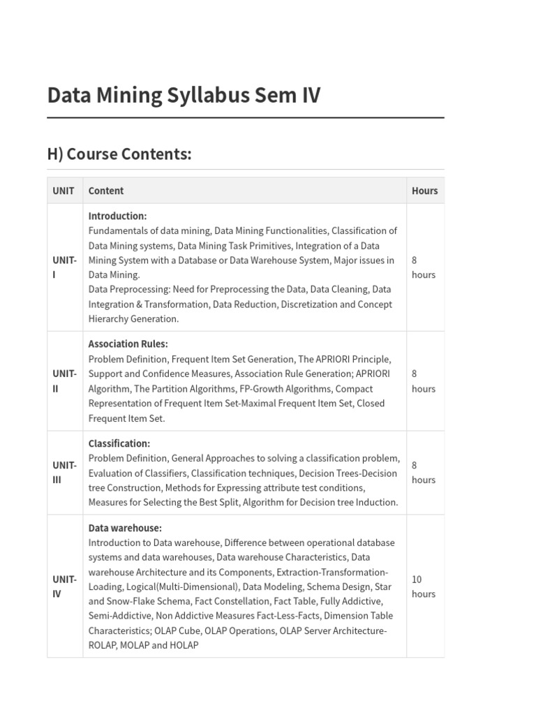 Data Mining Syllabus Sem IV | PDF | Data Warehouse | Cluster Analysis