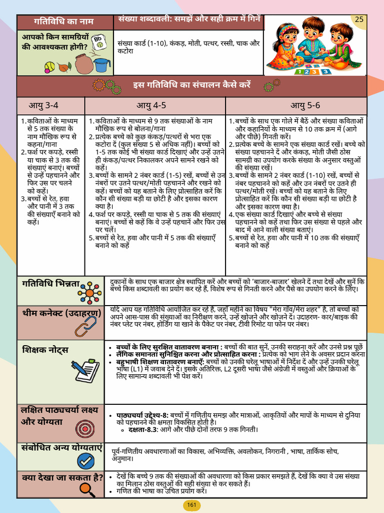 Hi 24 2 Activity 2 | PDF