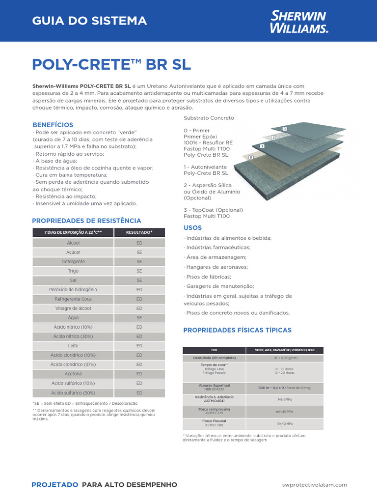 Poly-Crete BR SL System Guide - 07 10 2025 | PDF