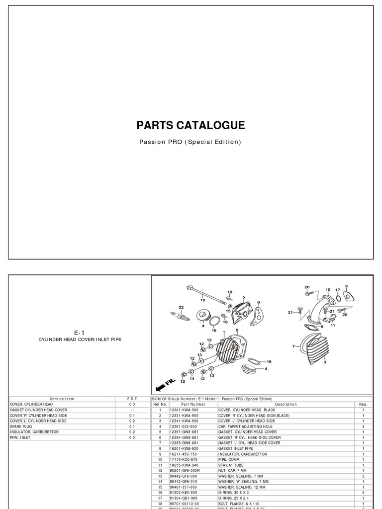 Scooty Pep Spare Parts Catalog Pdf Reviewmotors.co