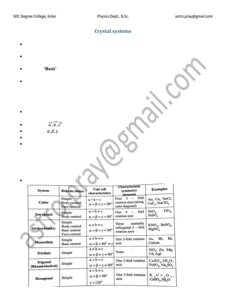 Crystal Systems | PDF | Crystal Structure | Phases Of Matter