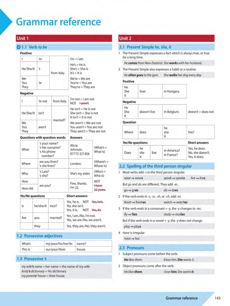 Headway Elementary 5th SB Grammar Reference | PDF