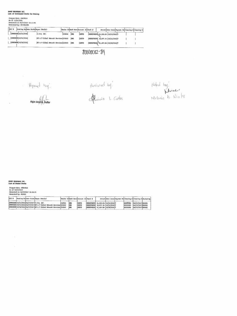 Stale Check Report-At & T | PDF