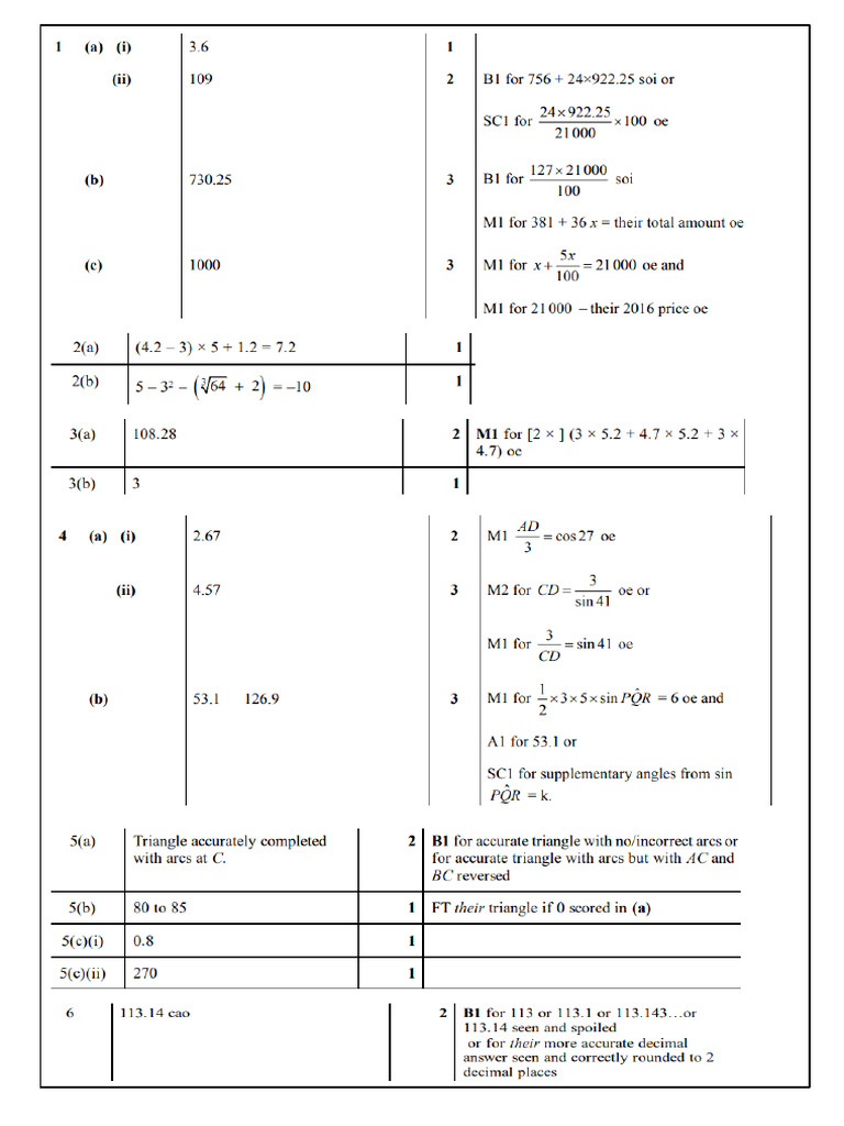 Math p2 Ms | PDF