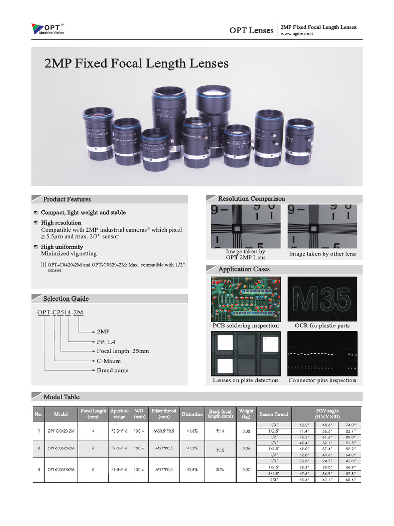 2MP Fixed Focal Length Lenses | PDF