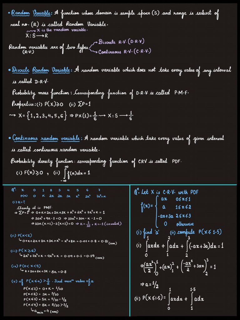 UNIT 5 Digital Notes | PDF