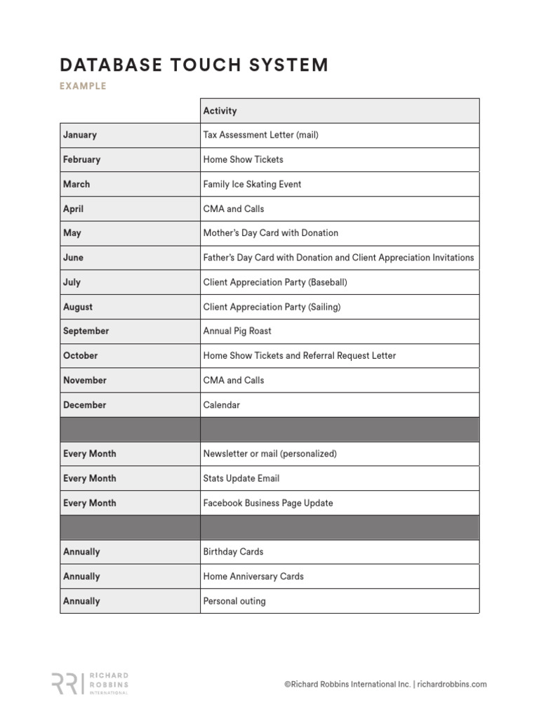 4 DatabaseTouchSystem Sample | PDF