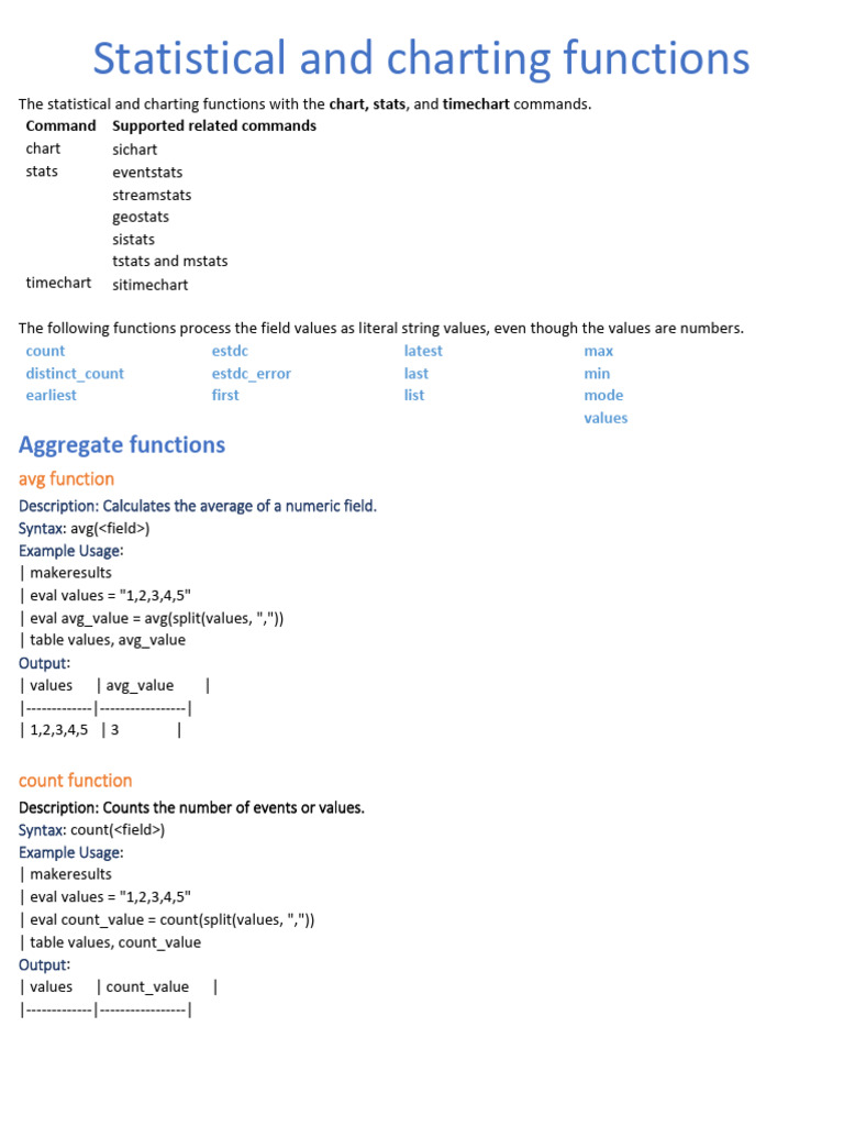 Splunk Statistical and Charting Functions | PDF | Standard Deviation | Mean