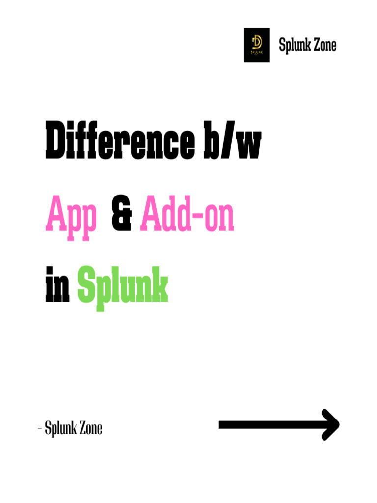 W Splunk App and Add-On | PDF
